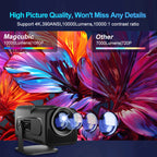 Proiector Magcubic HY320 4K Nativ 1080P | Android 11 | 390 ANSI | WiFi dual 6 și BT 5.0 | Cinema portabil 