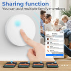 Tuya ZigBee Smart Scene Switch – Battery-Powered Intelligent Linkage for Smart Home Automation