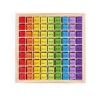Montessori Multiplication Table Toy - Wooden Math Educational Game for Kids, Arithmetic Teaching Aid
