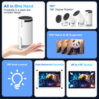Magcubic HY300 PRO 4K Android 11 Projector | Dual WiFi6 | 260ANSI | BT5.0 | 1080P Home Cinema