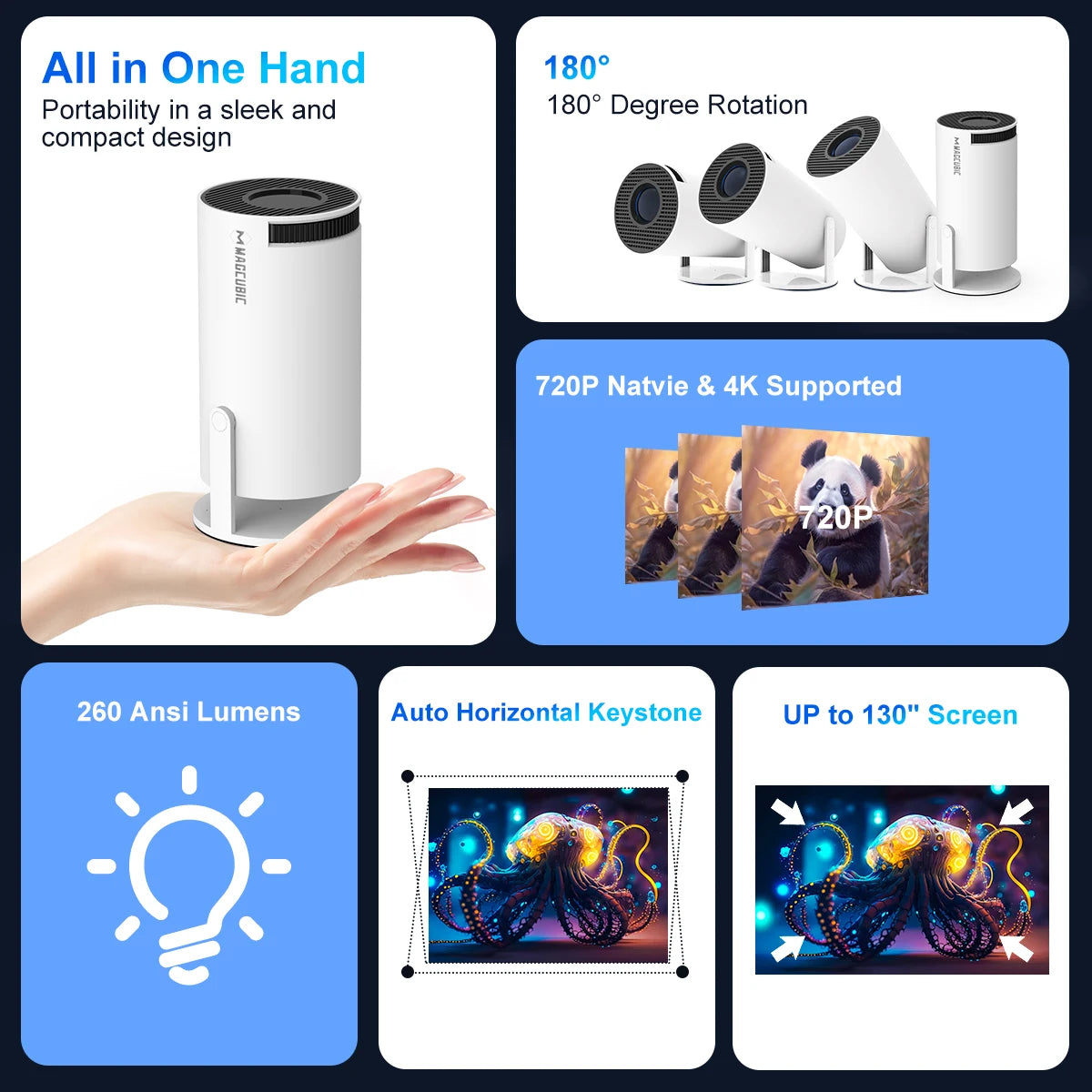 Magcubic HY300 PRO 4K Android 11 Projector | Dual WiFi6 | 260ANSI | BT5.0 | 1080P Home Cinema