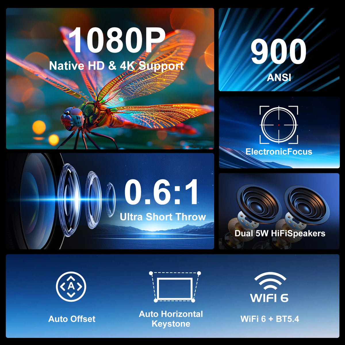 Proiector Magcubic HY450 cu rază ultra scurtă 1080P 8K | 900 ANSI | Focalizare automată | Asistent vocal 